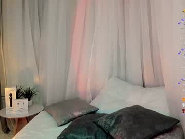 blondyliluu chaturbate